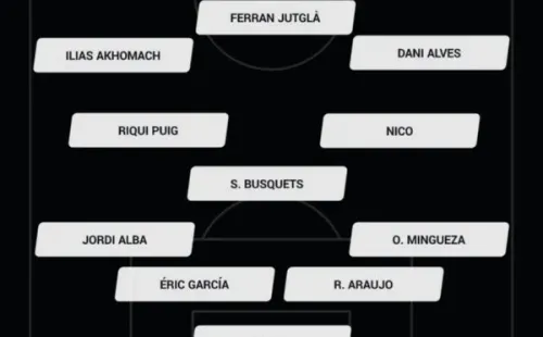 Alineación titular de Barcelona para enfrentar a Linares Deportivo