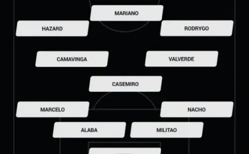 Alineación de Real Madrid para visitar a Alcoyano