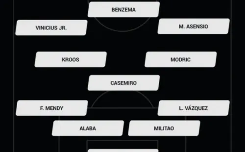 Alineación confirmada para Real Madrid ante Valencia