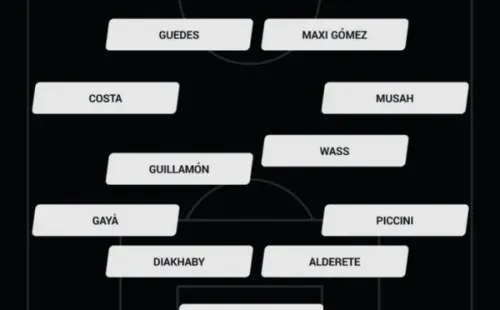 Alineación de Valencia para visitar a Real Madrid