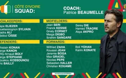 Foto: Twitter oficial de la Copa Africana de Naciones.