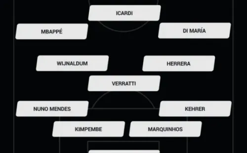 Alineación de PSG ante Brest sin Messi.