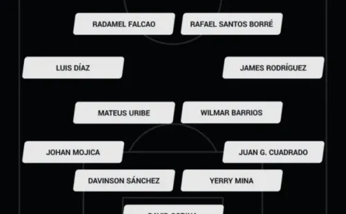 El equipo de Colombia para enfrentar a Perú