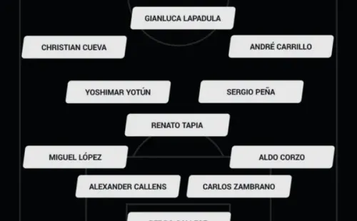 Alineación de Perú para enfrentar a Colombia