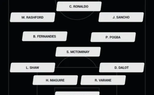 Alineación titular de Manchester United con Pogba y CR7