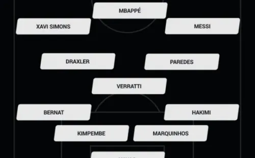 Alineación confirmada PSG vs Rennes