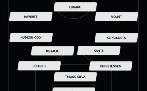 El once de Chelsea para jugar la final ante Palmeiras