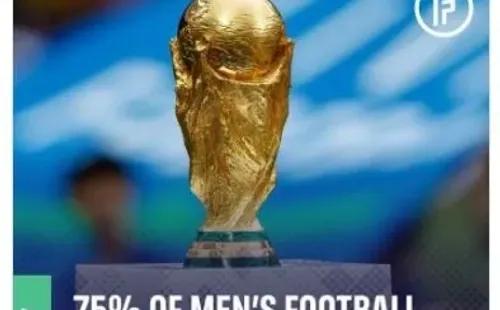 Fuente: Twitter Oficial FIFPRO (@FIFPRO)