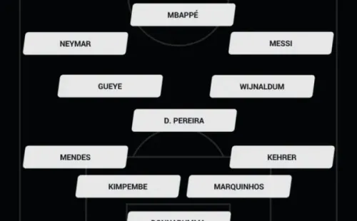 PSG confirma su 11 ante Saint-Étienne