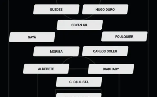 El 11 de Valencia para recibir a Athletic en la ida de la Copa del Rey