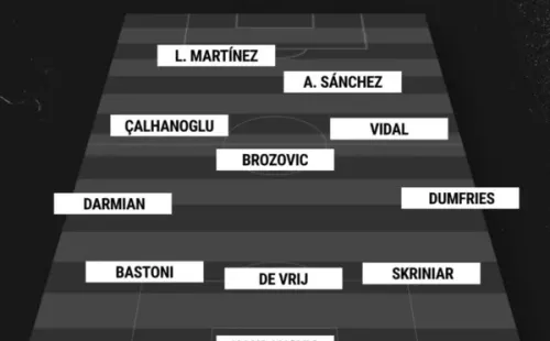 Alexis ingresa al primer equipo para la vuelta de Champions vs Liverpool