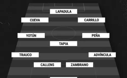 Perú mantiene la base y pone a estos 11 para visitar a Uruguay