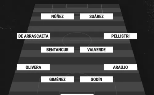 El 11 que se perfila en Uruguay para enfrentar a Perú