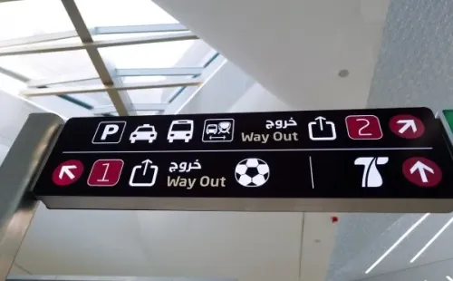 Las señalización del metro