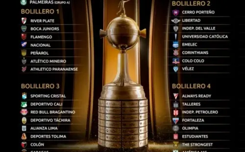 Los bombos de la Copa Libertadores 2022