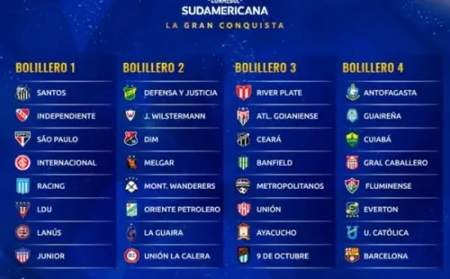 Foto: Twitter oficial de la Copa Sudamericana.
