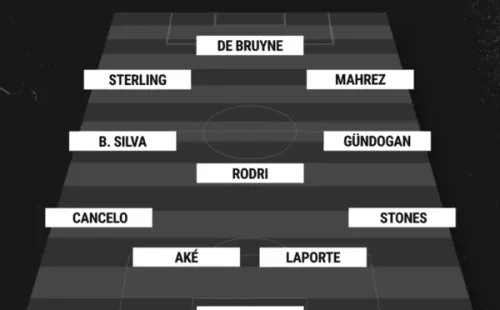 El once titular de Manchester City para recibir a Atlético de Madrid en la ida de cuartos