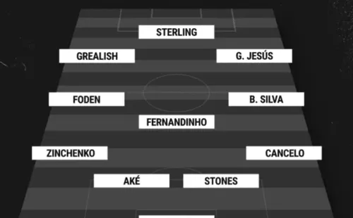 Manchester City, con varios cambios, para la semifinal de FA Cup ante Liverpool