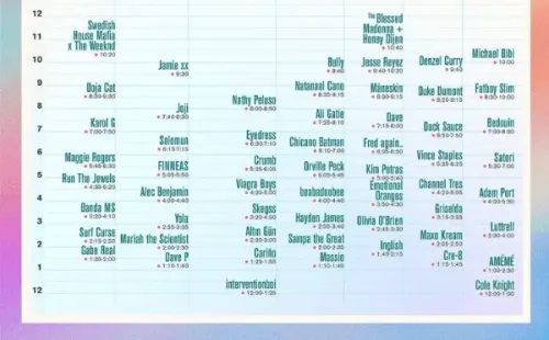 El Line-Up de este domingo 17 (Foto: Coachella).