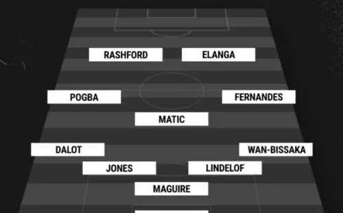 Manchester United sorprende con su formación ante Liverpool por la ausencia de CR7