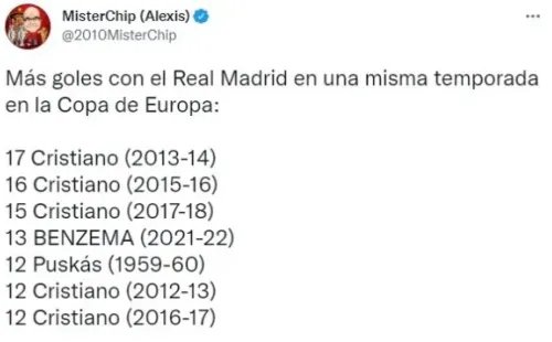 Foto antes de su doblete ante Manchester City. Twitter.