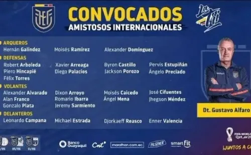 Convocados de Ecuador para los amistosos de junio con Byron Castillo.
