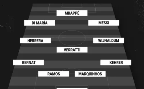 PSG con varios cambios para visitar a Montpellier