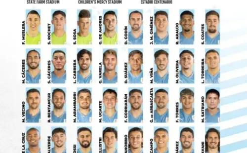 Lista de reservados de Uruguay para la Fecha FIFA de junio