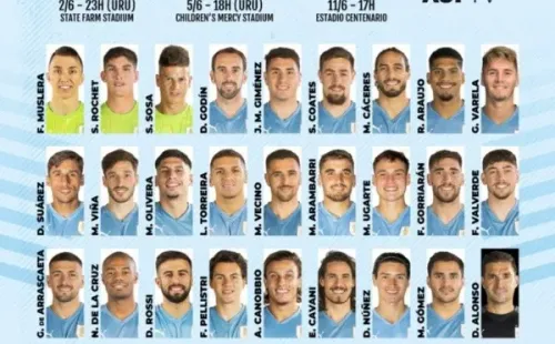 La convocatoria de Uruguay para los amistosos de junio