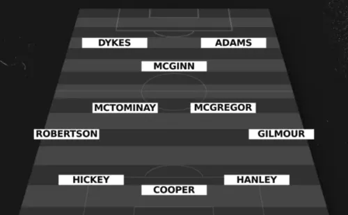 El once de Escocia para recibir a Ucrania