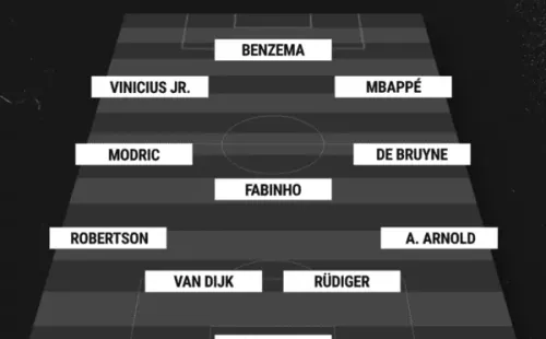 El once ideal de la Champions League, según UEFA