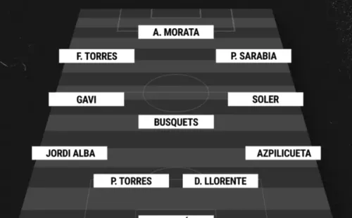 El once confirmado de España para enfrentar a Portugal