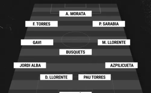 El once de España, confirmado, para enfrentar a Suiza