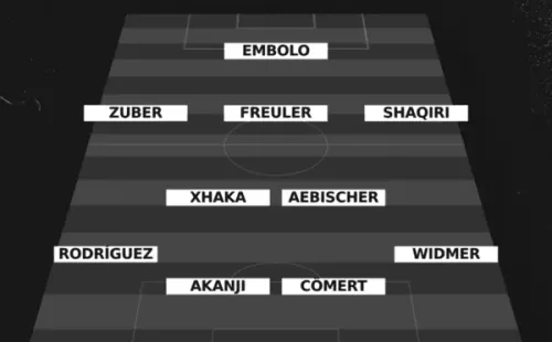 Once inicial de Suiza para enfrentar a España