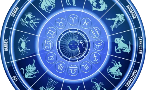 Horóscopo | Predicciones para el fin de semana.