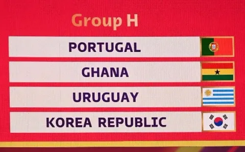 Portugal y su grupo en Qatar 2022: Getty