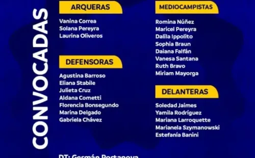 Convocatoria Argentina
