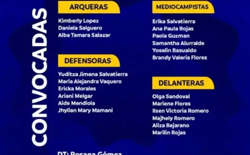 Convocatoria Bolivia