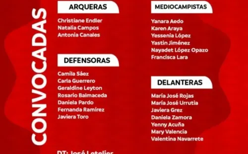 Convocatoria Chile