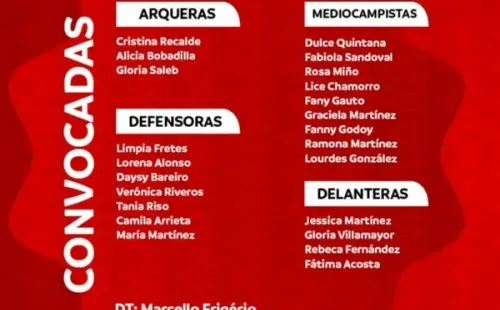 Convocatoria Paraguay