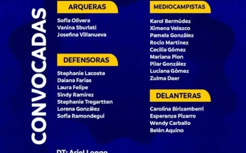 Convocatoria Uruguay