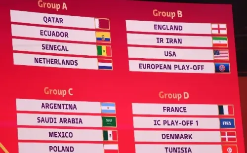 Sorteo de la Copa del Mundo: Getty