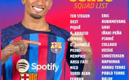 Lista de convocados de Barcelona para la gira por Estados Unidos