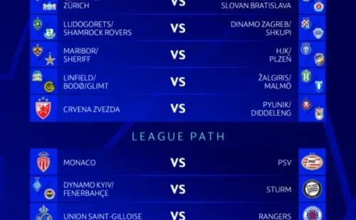 Fuente: Twitter Oficial Champions League (@ChampionsLeague)