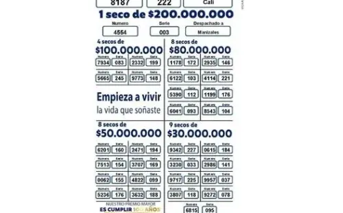 Lotería de Manizales.