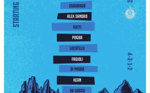 Juventus en Twitter.