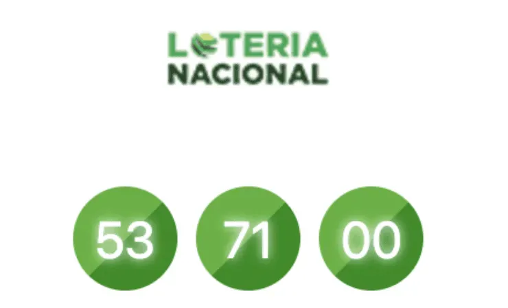 RESULTADOS DE LA LOTERÍA NACIONAL DOMINICANA