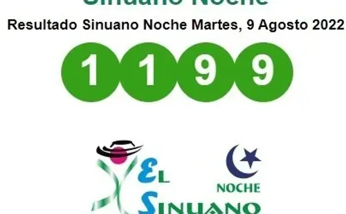 Resultado del Sinuano Noche.