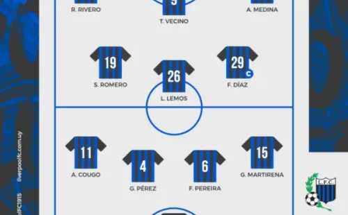 Fuente: Twitter Oficial Liverpool (@LiverpoolFC1915)