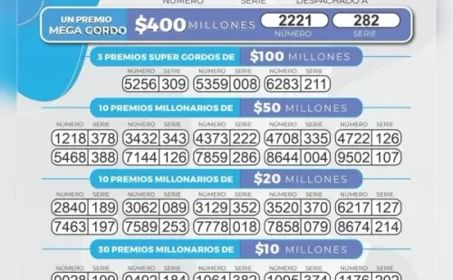 Lotería de Bogotá 8 de septiembre